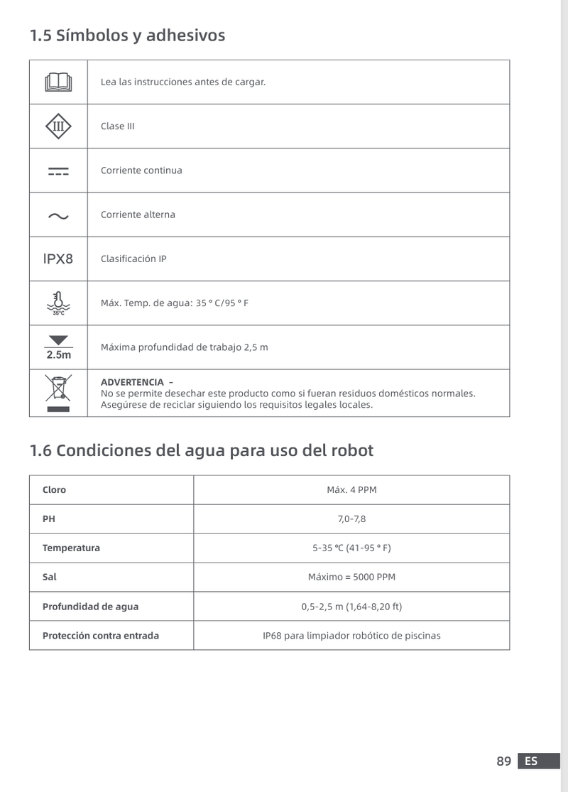 Advertencias e información de seguridad