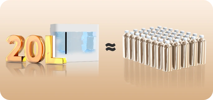<nobr>20 L = 40 botellas de 500 mL de agua</nobr>
