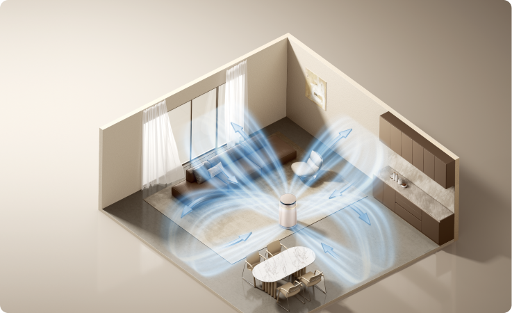 Flujo de aire LoopBoost™ del Purificador de aire Dreame FP10 distribuyendo aire purificado por toda la habitación con una eficiencia de purificación un 19 % mayor.
