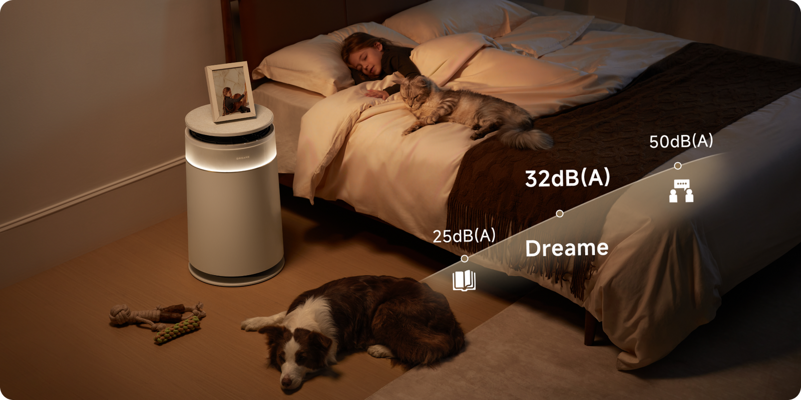 El Purificador de aire Dreame FP10 en modo silencioso a tan solo 32 dB(A) garantiza un descanso tranquilo e ininterrumpido para personas y mascotas.