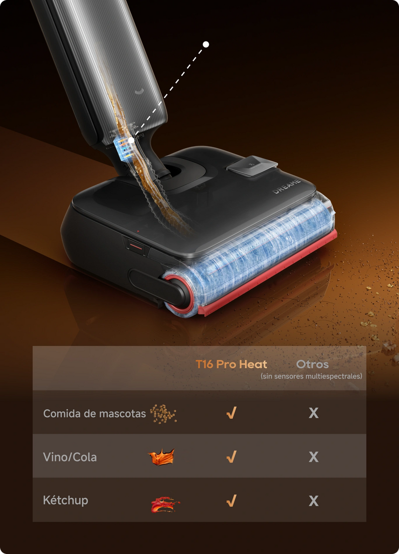 Decide por ti durante la limpieza y la autolimpieza